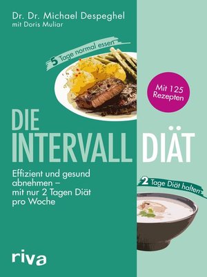cover image of Die Intervalldiät